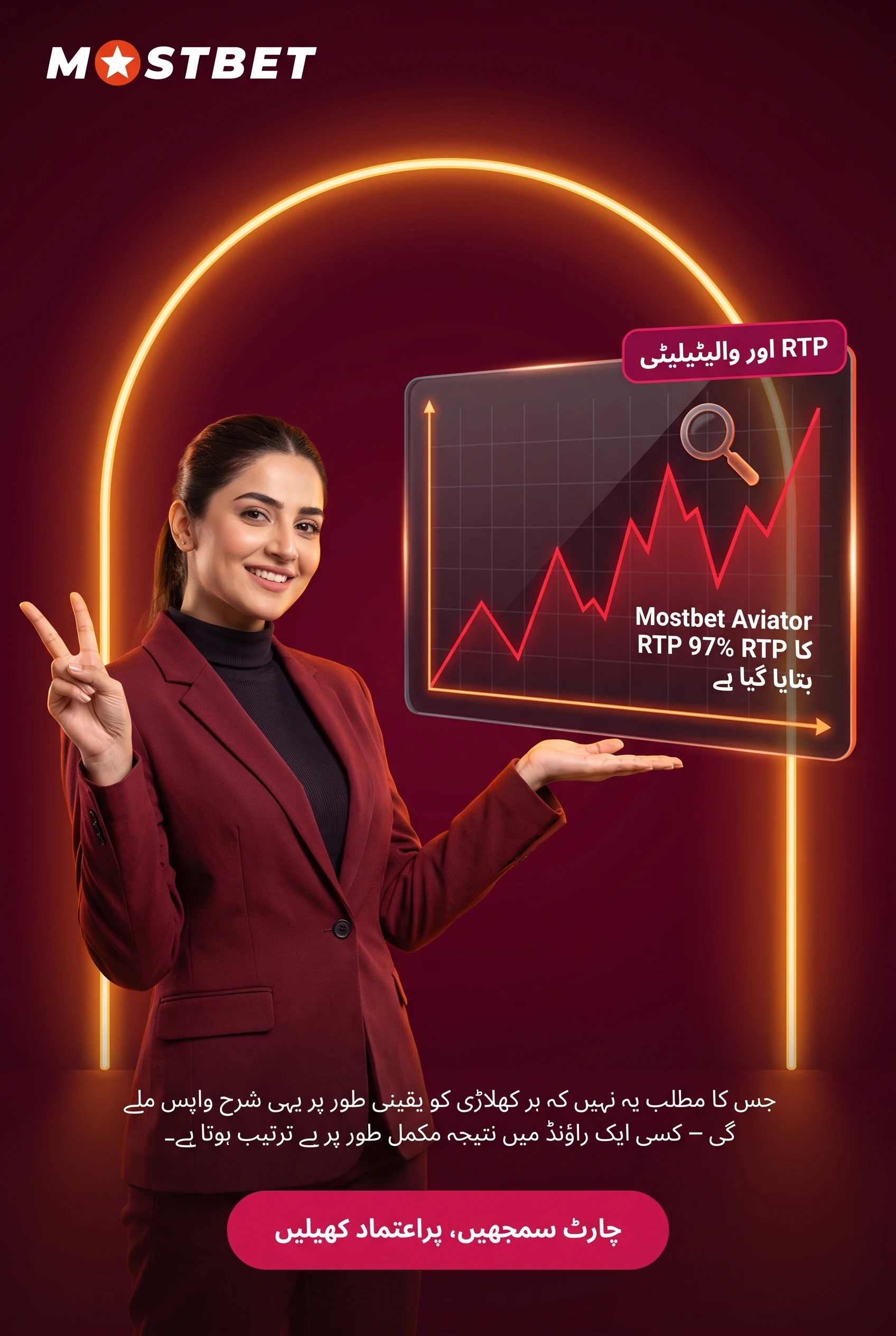 RTP اور والیٹیلیٹی کو درست پڑھیں