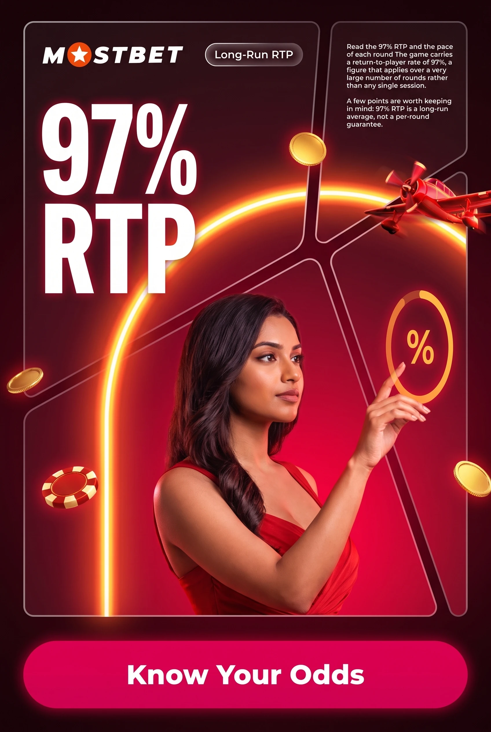 Aviator 97 percent RTP and round pace illustration