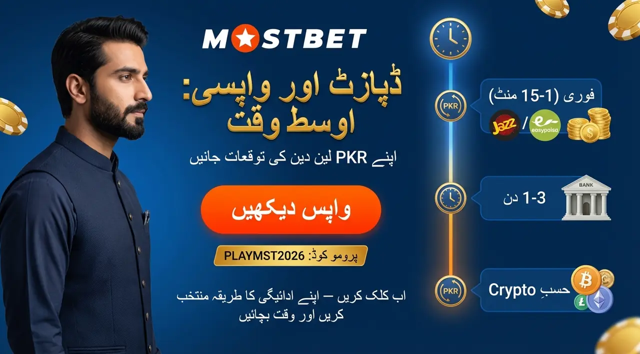 Mostbet withdrawal request and payout tracking screen