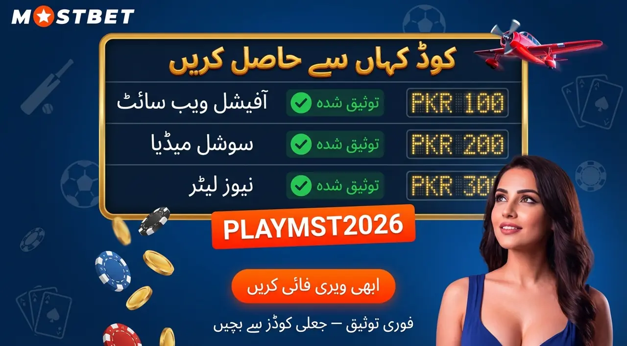 Promo code activation method on Mostbet